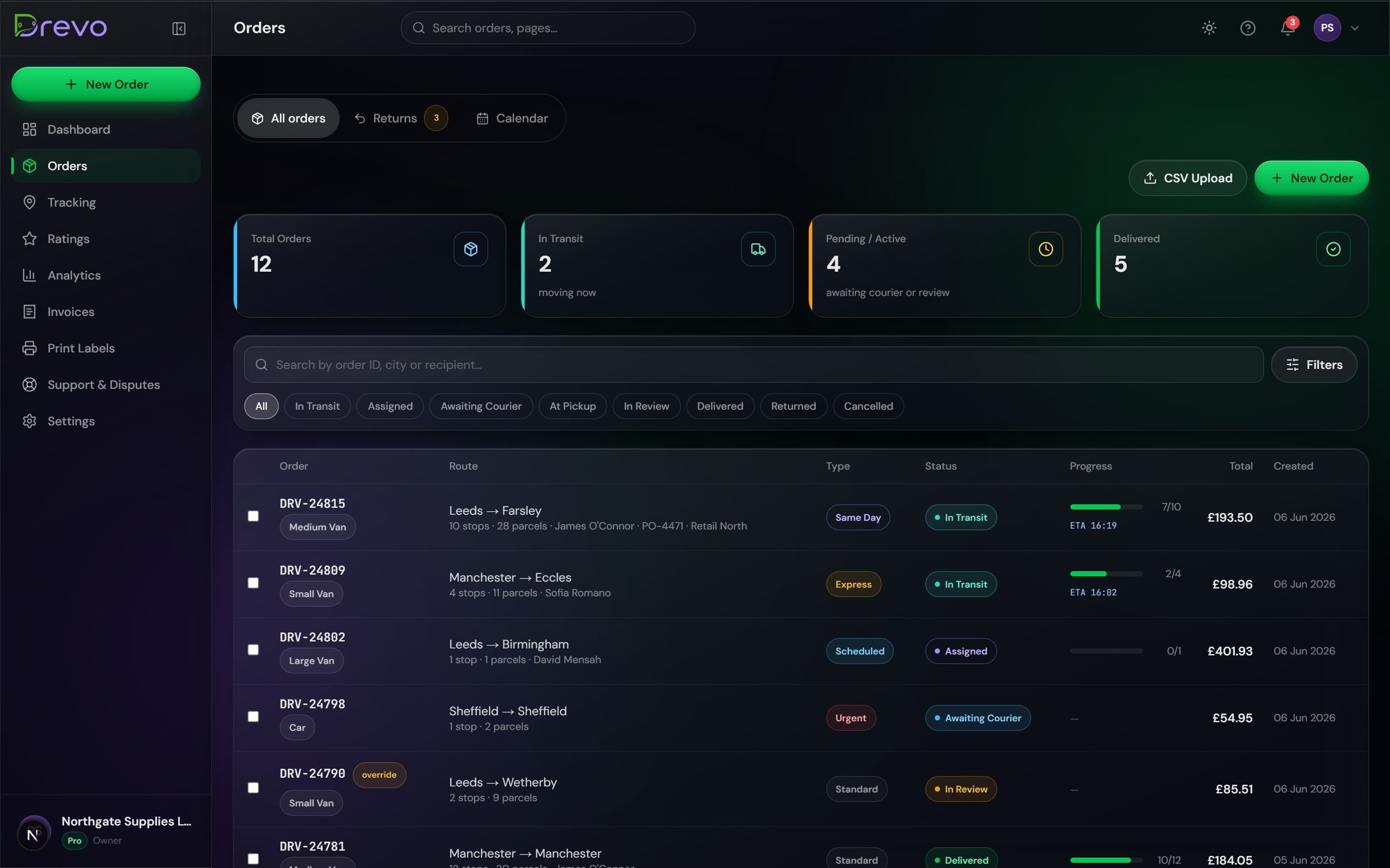The Drevo order book showing live delivery routes, statuses, couriers and ETAs.